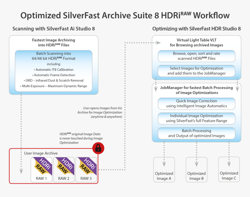 Screenshot, HD Png Download