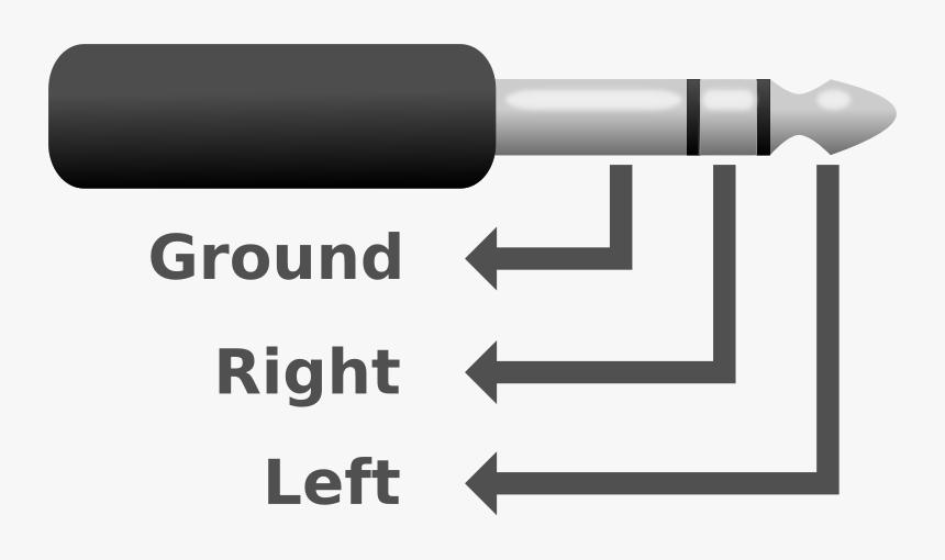 Stereo Trs Jack - Stereophonic Sound, HD Png Download