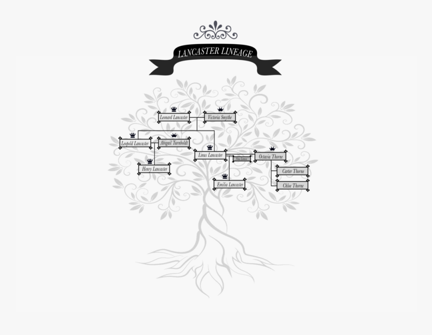 Lancaster Family Tree - Hair And Beauty, HD Png Download