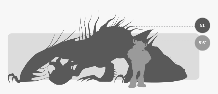 Snotlout And Hookfang Height Chart - Drawing Monstrous Nightmare How To Train Your Dragon, HD Png Download