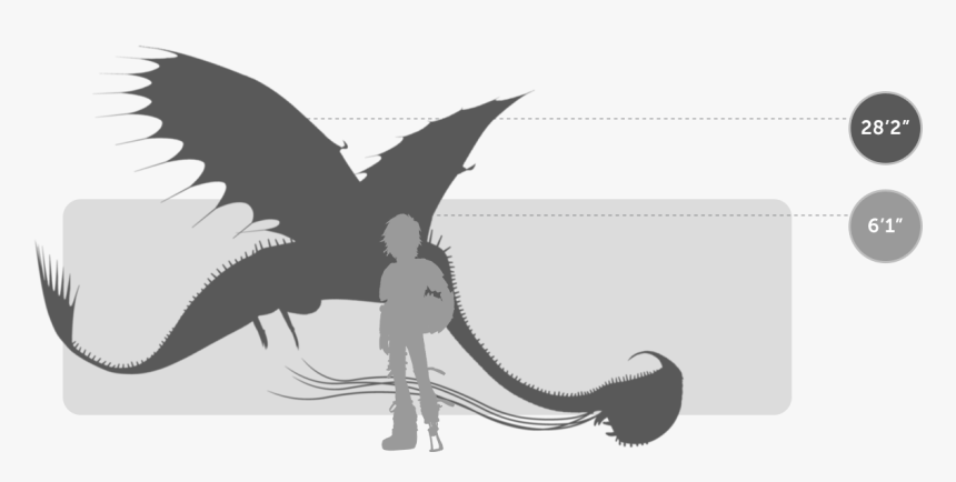 Noname The Raptor S Picture, HD Png Download