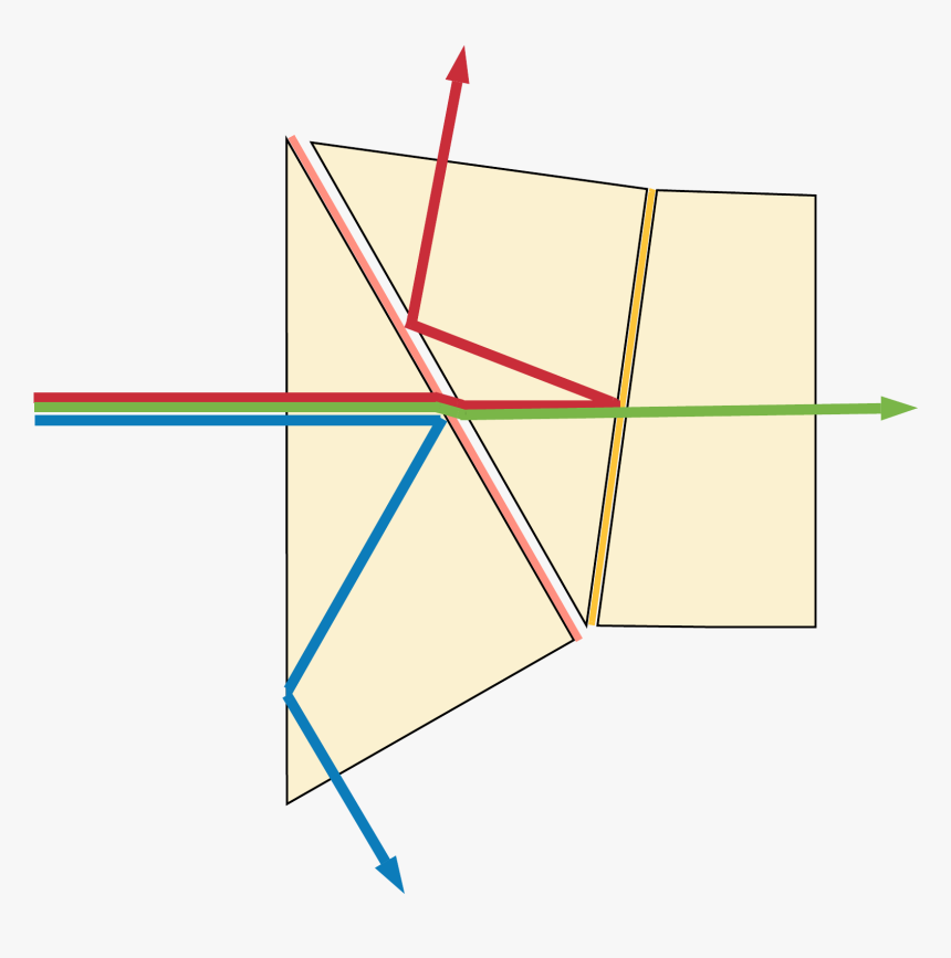 Diagram, HD Png Download