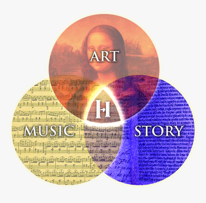 Transparent Luto Png - Orgreenic, Png Download