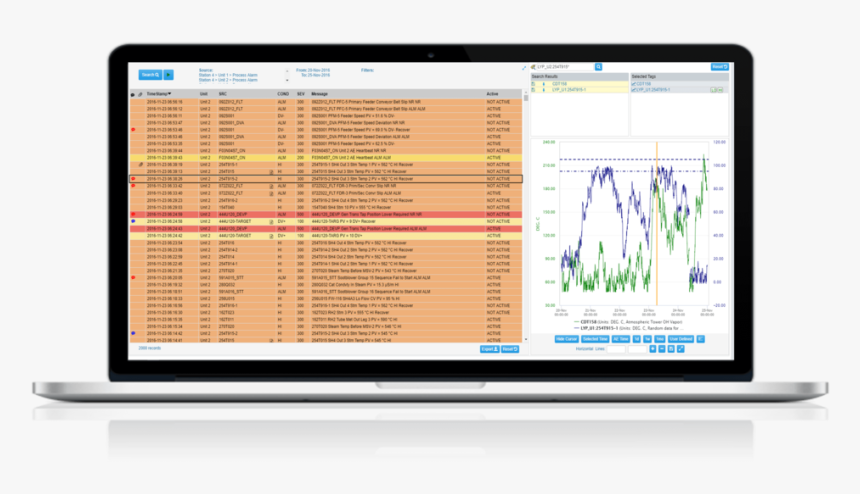 Alarm Sentinel Alarm Event Viewer Laptop - Osi Pi Alarms And Events, HD Png Download