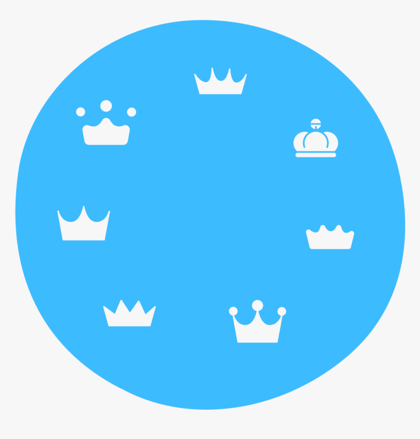 Circle, HD Png Download