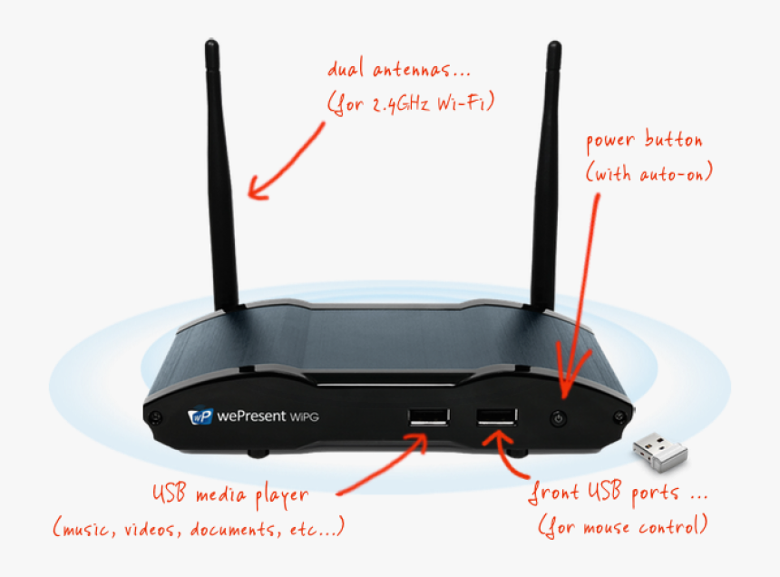 Wepresent, HD Png Download