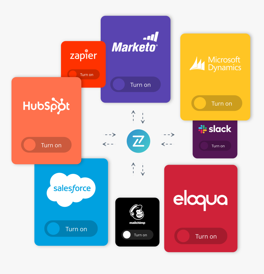 Hubspot, Inc., HD Png Download