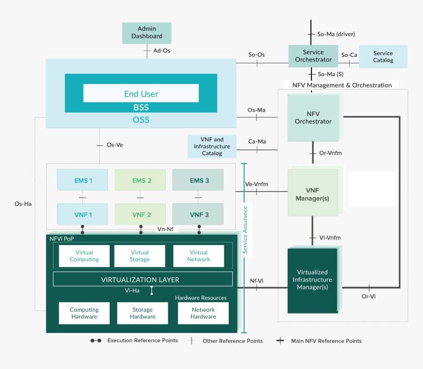 Mano Png, Transparent Png