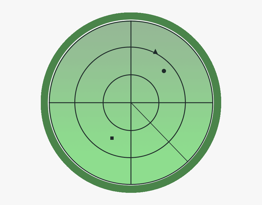 Radar - Società Italiana Medicina Interna, HD Png Download