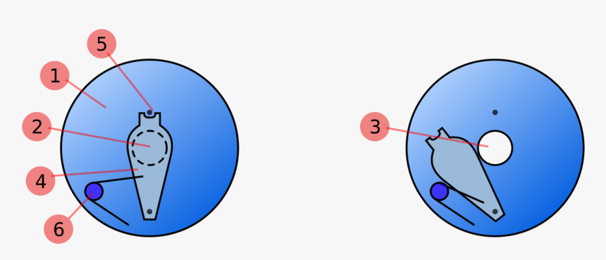 File - Leaf Shutter - Svg - Simple Leaf Shutter - Disposable Camera Leaf Shutter, HD Png Download