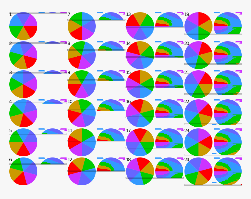 Rolling Shutter Effect - Rolling Shutter Camera Simulation, HD Png ...