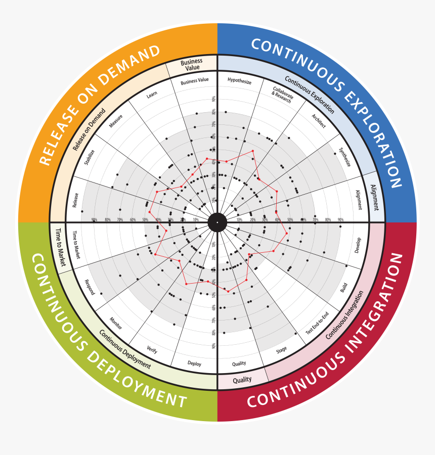 Circle, HD Png Download