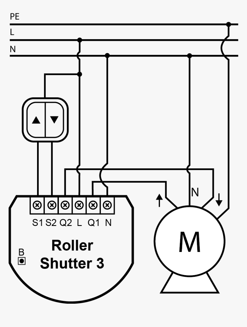 fibaro roller shutter
