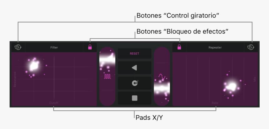 Área De Pistas Mostrando Los Efectos De Remix - Remix, HD Png Download