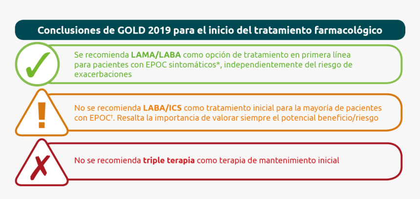 Screenshot, HD Png Download