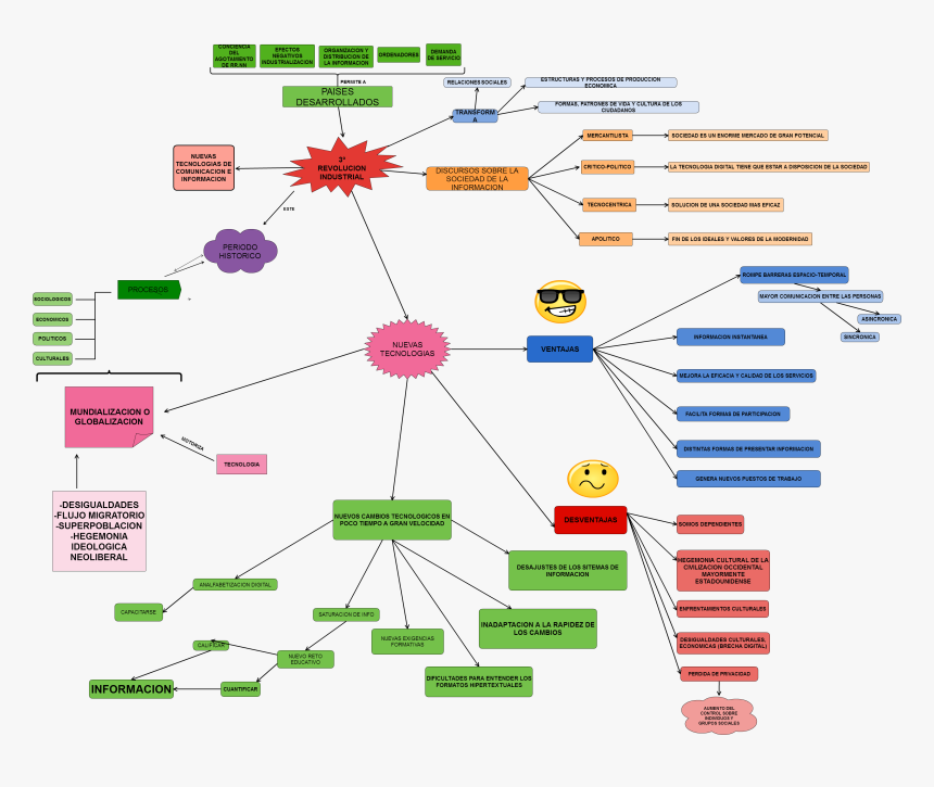 Diagram, HD Png Download