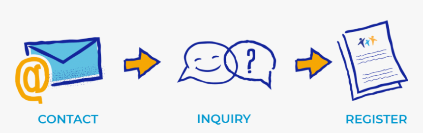 Clip Art, HD Png Download