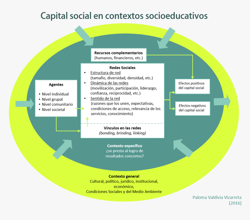 Circle, HD Png Download