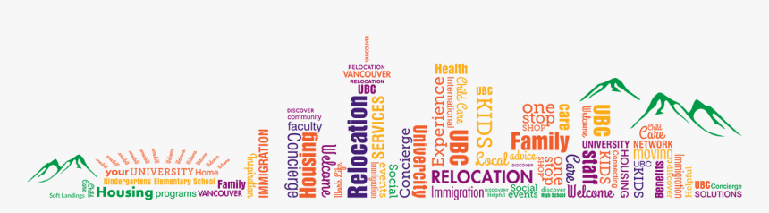 Download The Welcome Guide - Housing Banner, HD Png Download