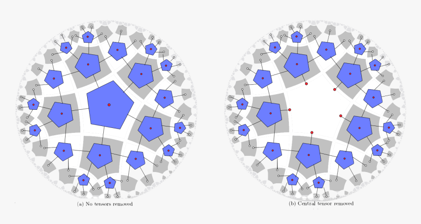Circle, HD Png Download