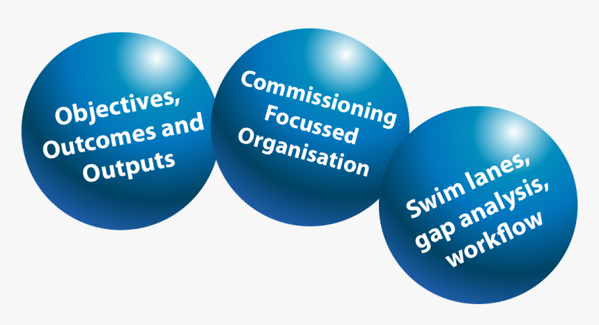 Circle, HD Png Download