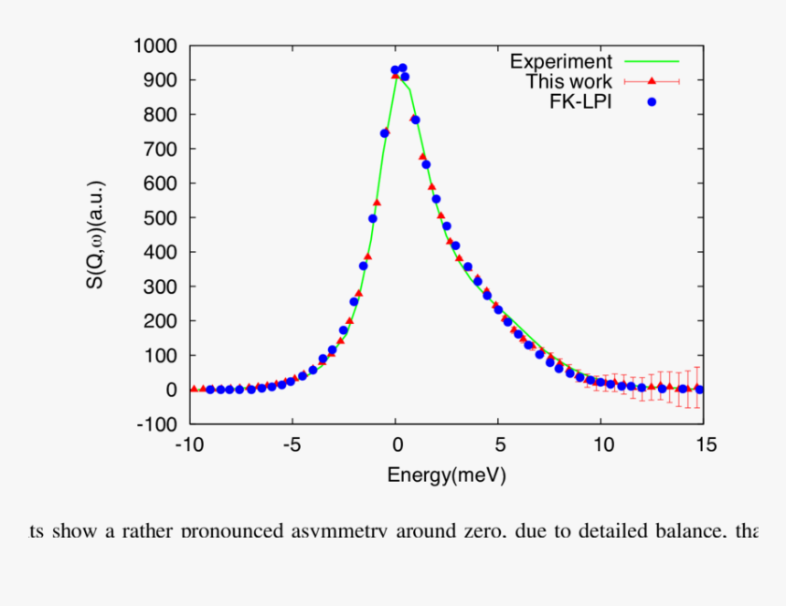 Plot, HD Png Download