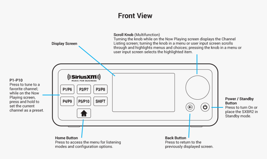 Diagram, HD Png Download