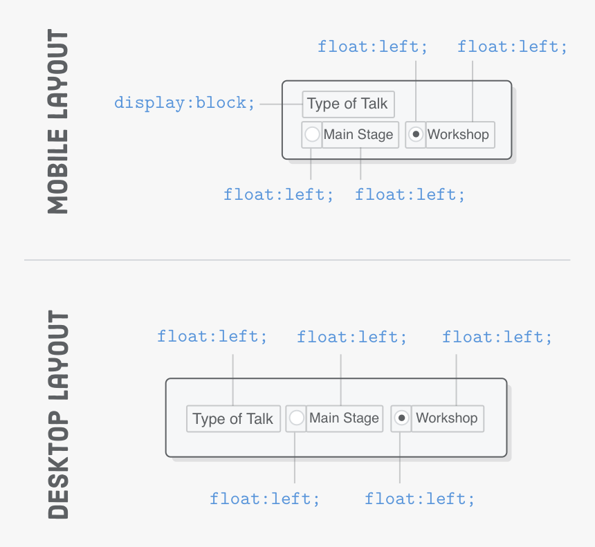 Screenshot, HD Png Download