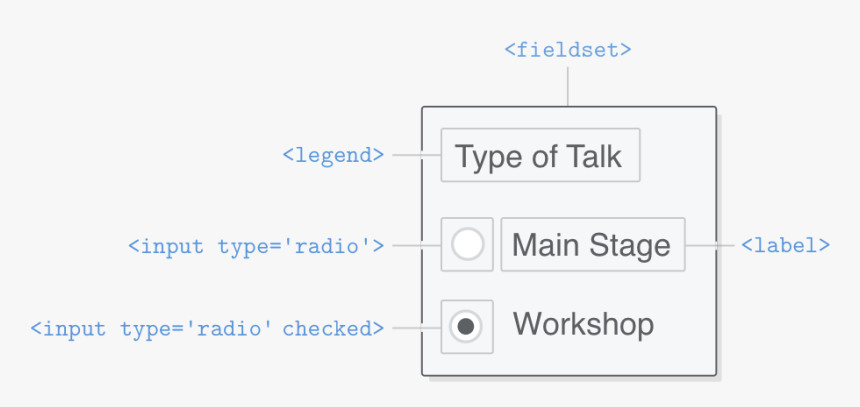 Screenshot, HD Png Download