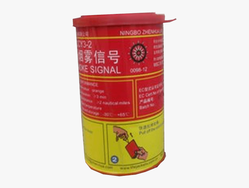 Chicken, HD Png Download