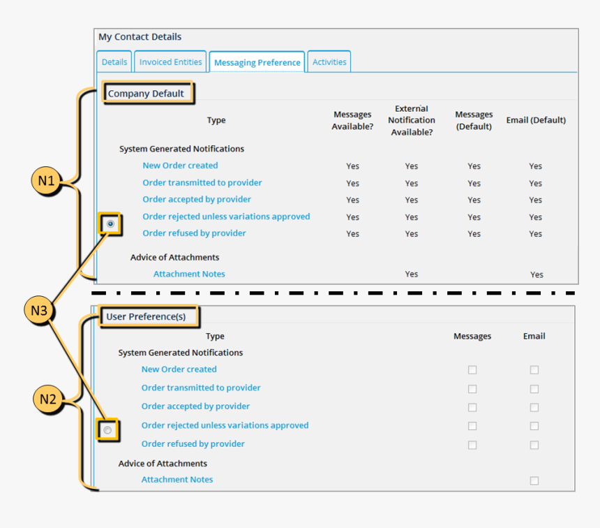 Screenshot, HD Png Download