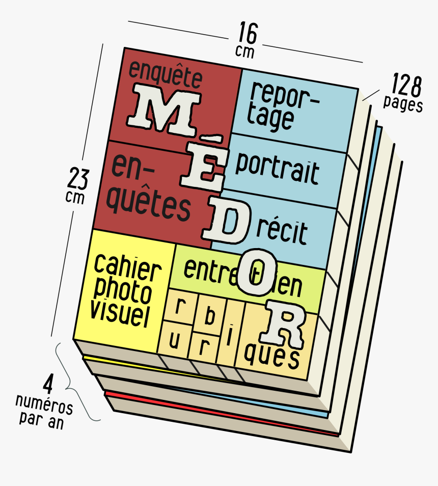 Médor Coop, HD Png Download