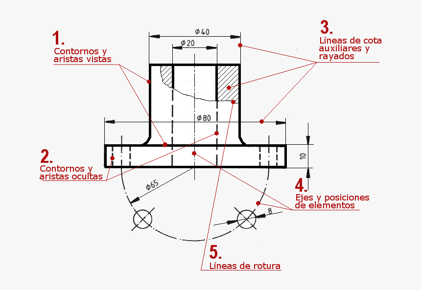 Diagram, HD Png Download