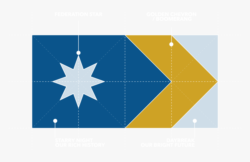 A Federation Star On Our Starry Blue Night, To Reflect - 8 Pointed Star Flag, HD Png Download