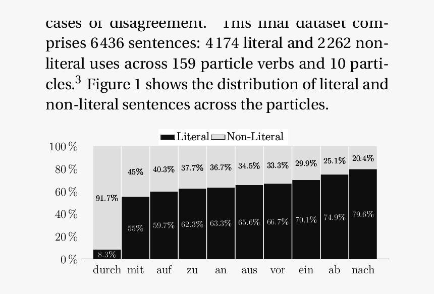 Boda De Angelica Vale, HD Png Download