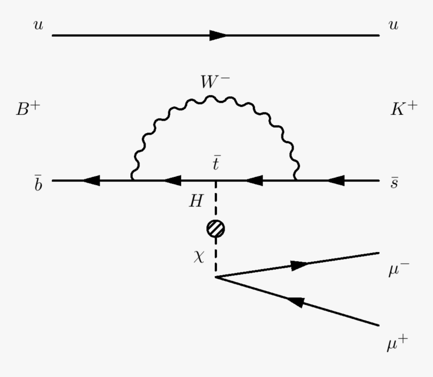 Diagram, HD Png Download