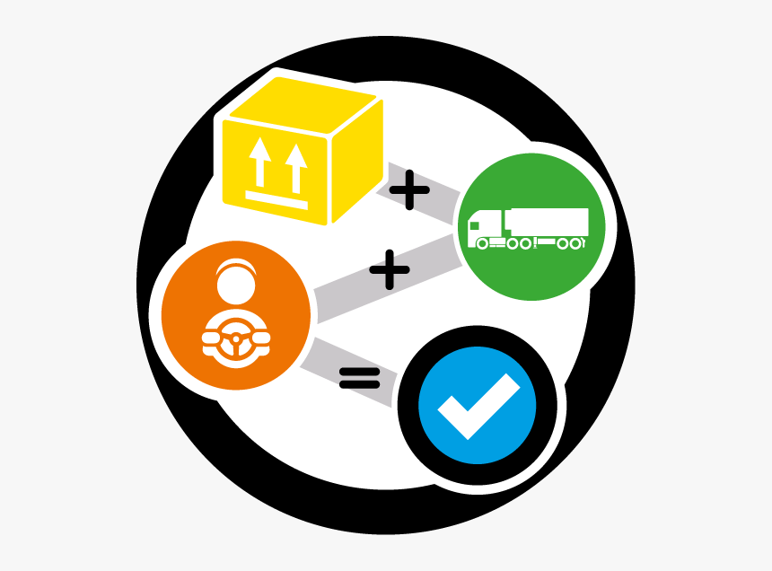 Transparent Warehouse Icon Png - Transport Management System Icon, Png Download