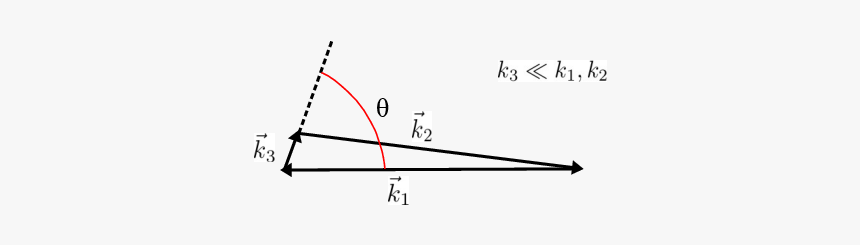 Diagram, HD Png Download