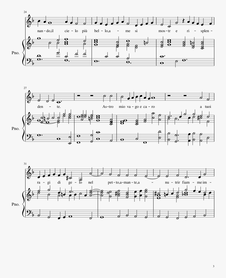 Pulaski At Night Sheet Music, HD Png Download