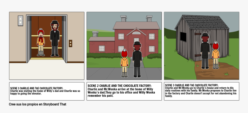 Charlie And The Chocolate Factory Home, HD Png Download