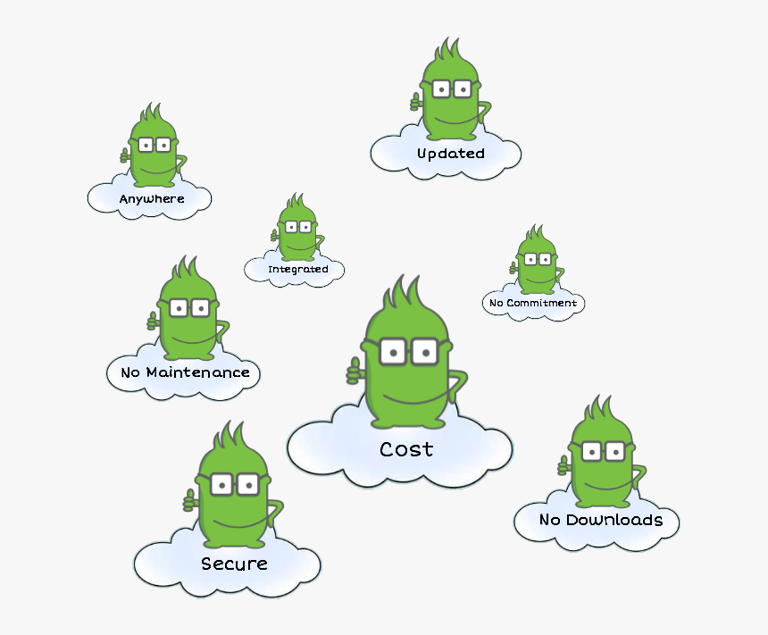 Lenny In The Cloud - Cartoon, HD Png Download