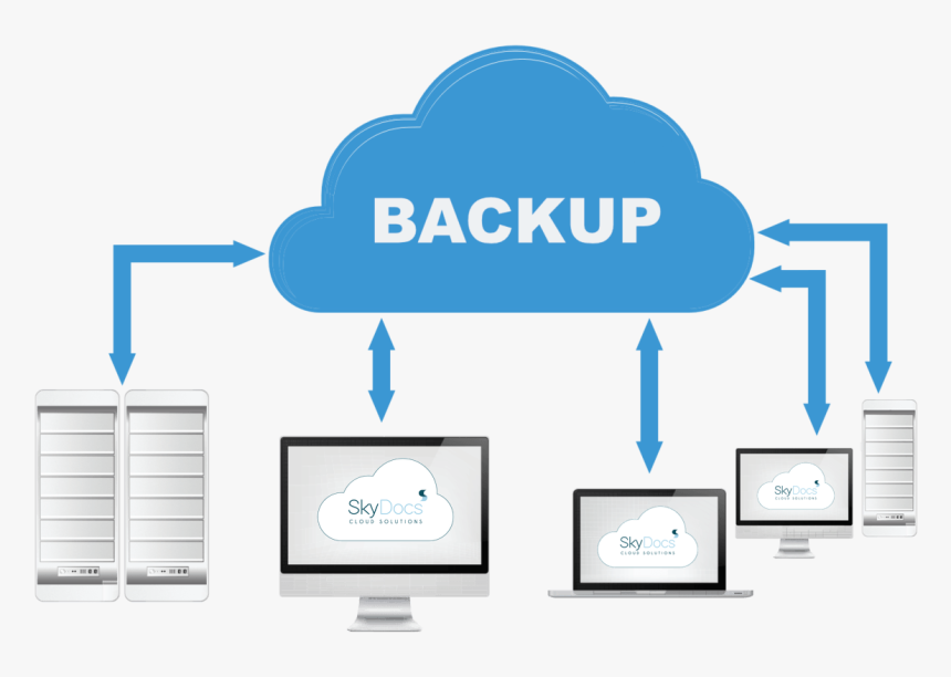 Cloud Backup, HD Png Download