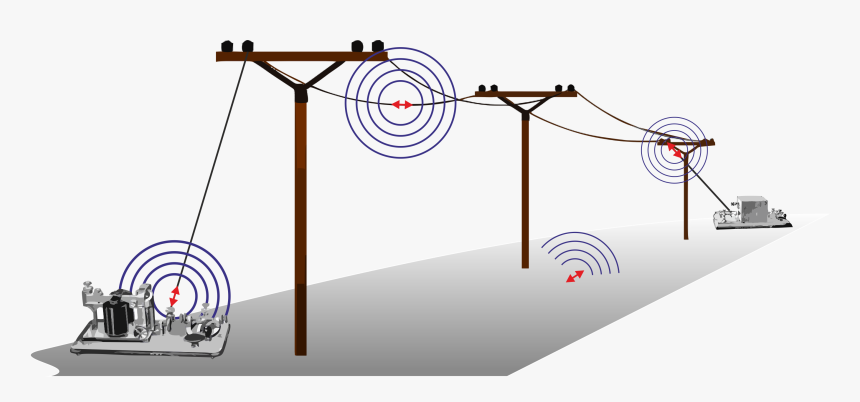 Cargas Eléctricas Que Se Mueven Por Aquí Generan Una - Power Lines Clip Art, HD Png Download
