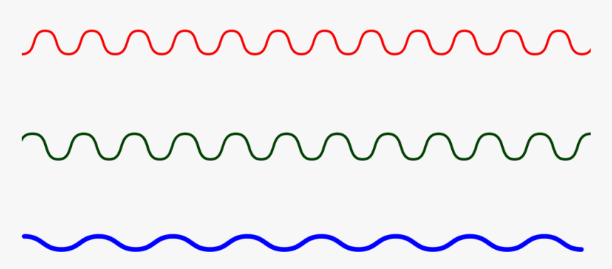 Las Ondas Rojas, Verdes Y Azules Representan Diferentes, HD Png Download