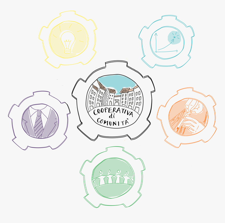 Transparent Libro Png - Circle, Png Download