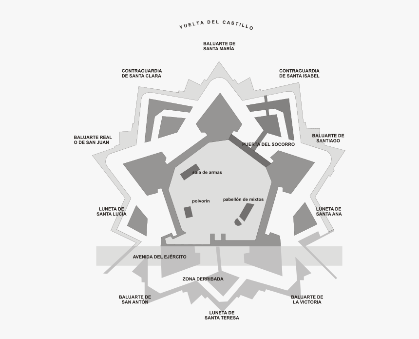 Ciutadella Pamplona, HD Png Download