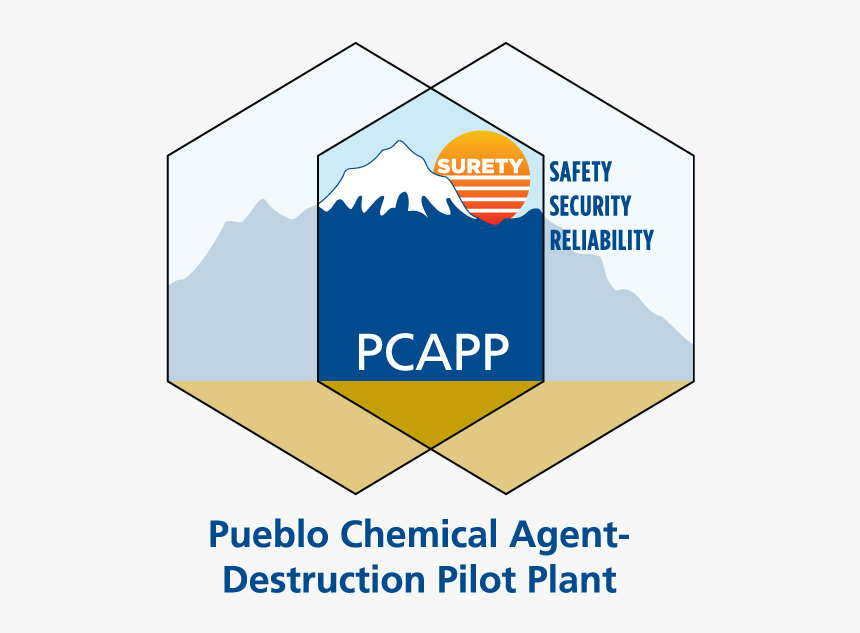 Pueblo Chemical Agent Destruction Pilot Plant Logo - Pueblo Chemical Agent Destruction Pilot Plant, HD Png Download