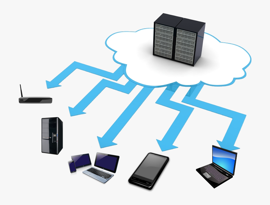 Transferência De Dados - Cloud Computing Png, Transparent Png