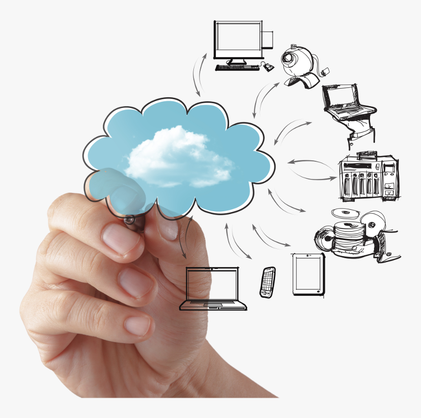 Cloud-computing - Diagram Drawing, HD Png Download