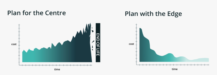 Diagram, HD Png Download